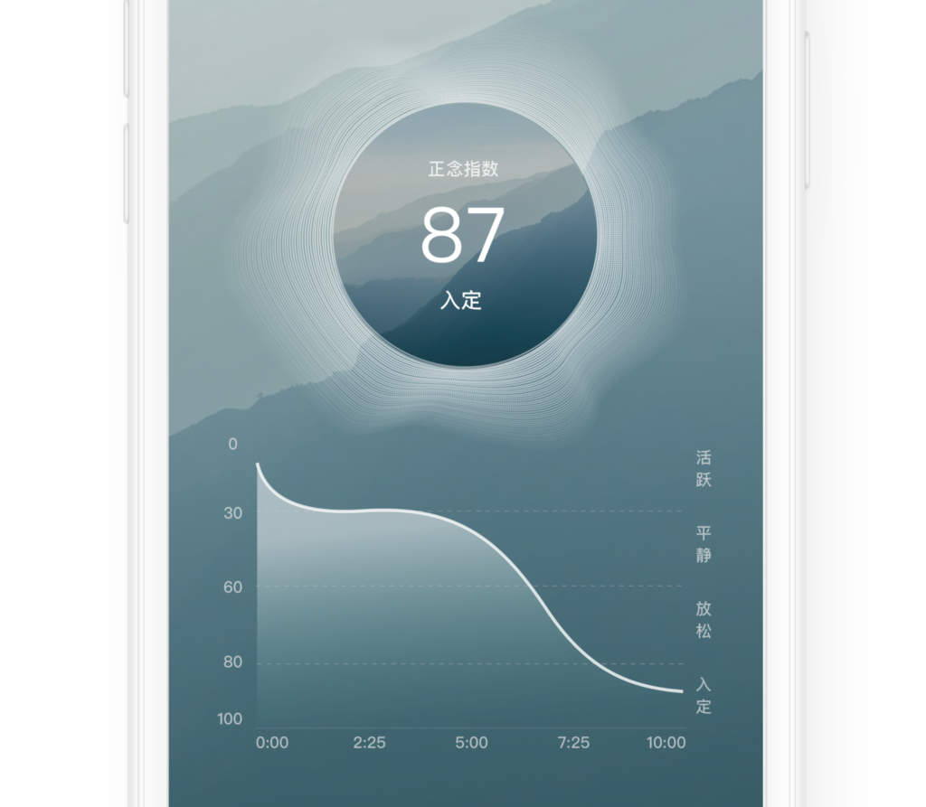 冥想APP(图3)